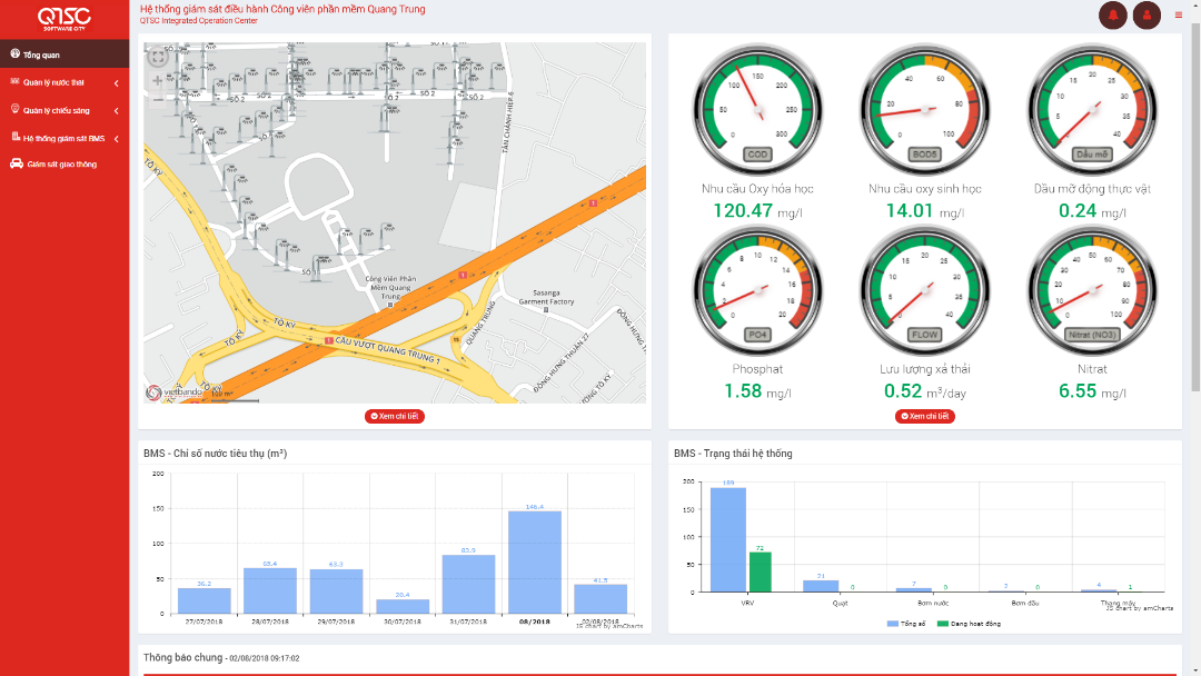 giao-dien-he-thong-giam-sat-dieu-hanh-tai-qtsc