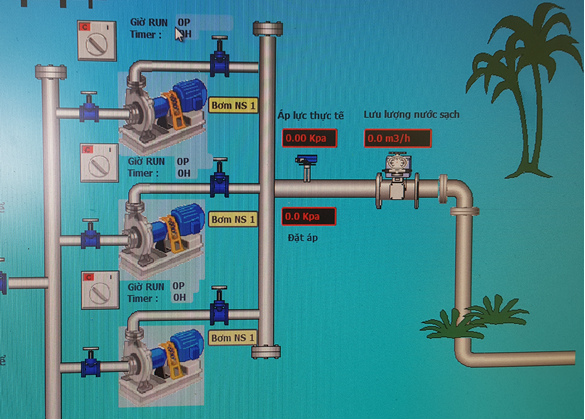 Image 4: The water supply SCADA system for QTSC
