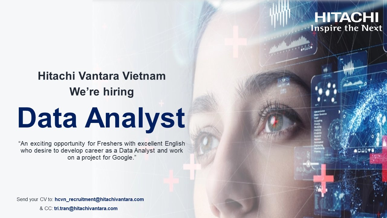Hitachi Vantara Vietnam is hiring Data Analyst