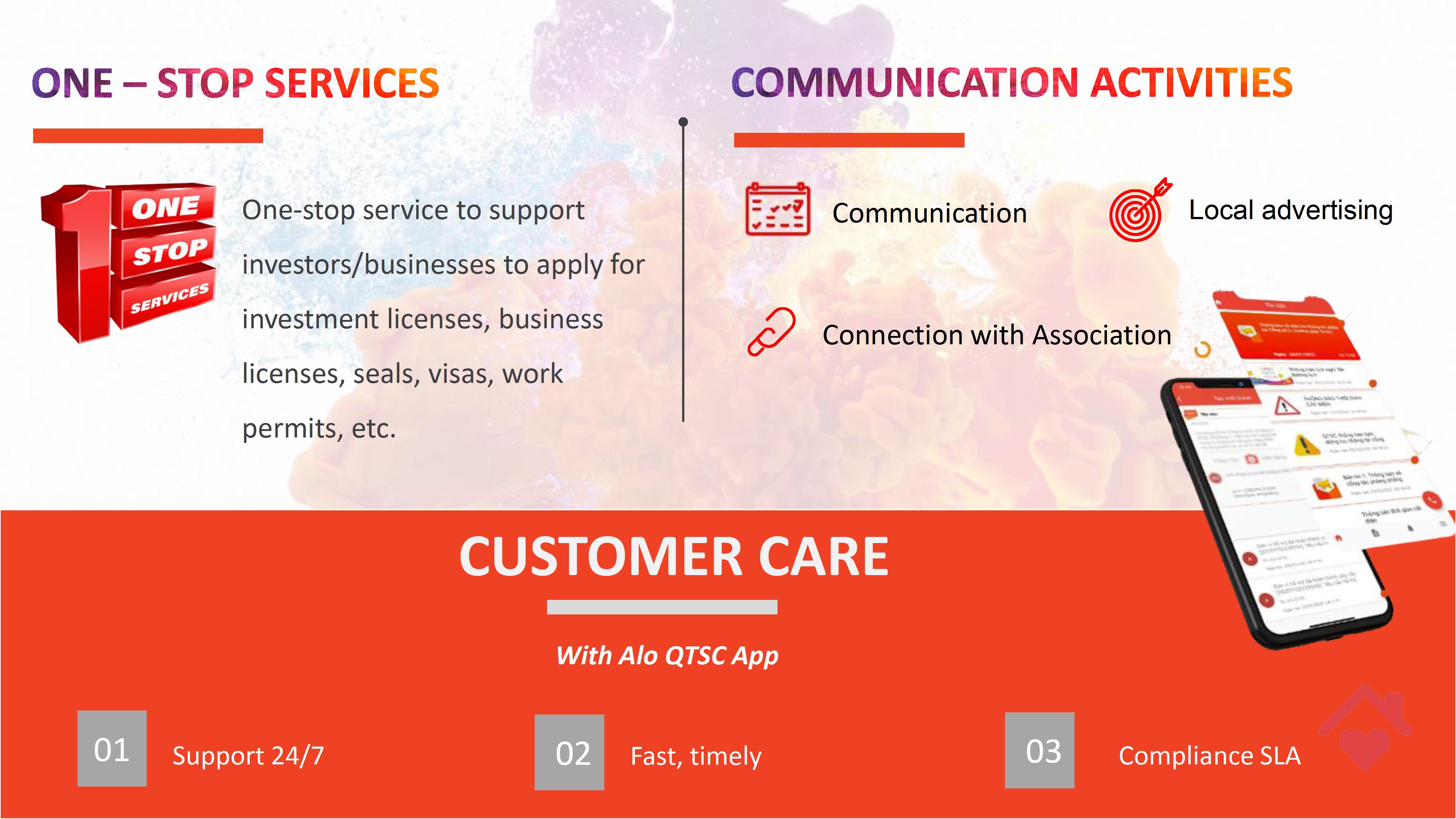 QTSC's services and supporting activities going hand in hand with enterprises