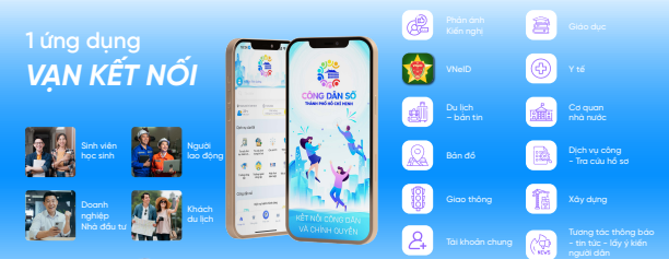 Ho Chi Minh City launched Digital Citizen Application